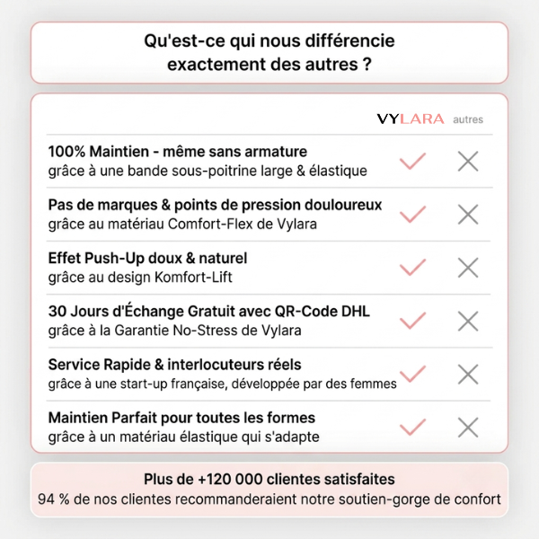 Soutien-gorge Vylara Comfort sans coutures ni armatures